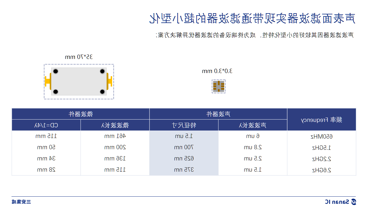 365体育比分网站