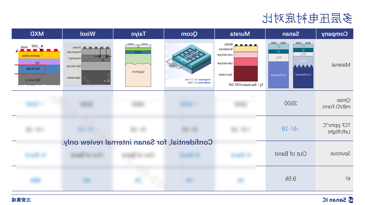 365体育比分网站