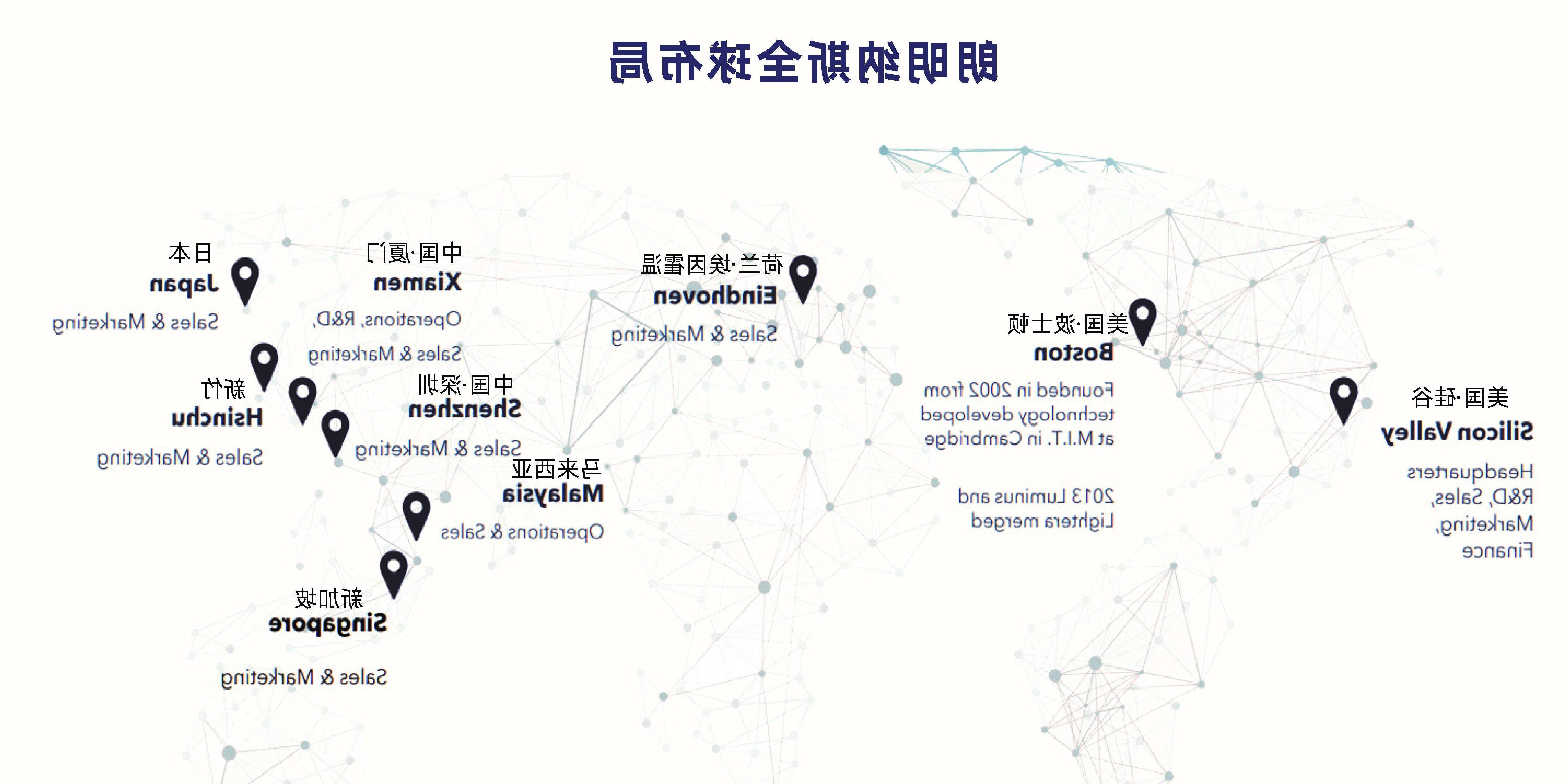 365体育比分网站
